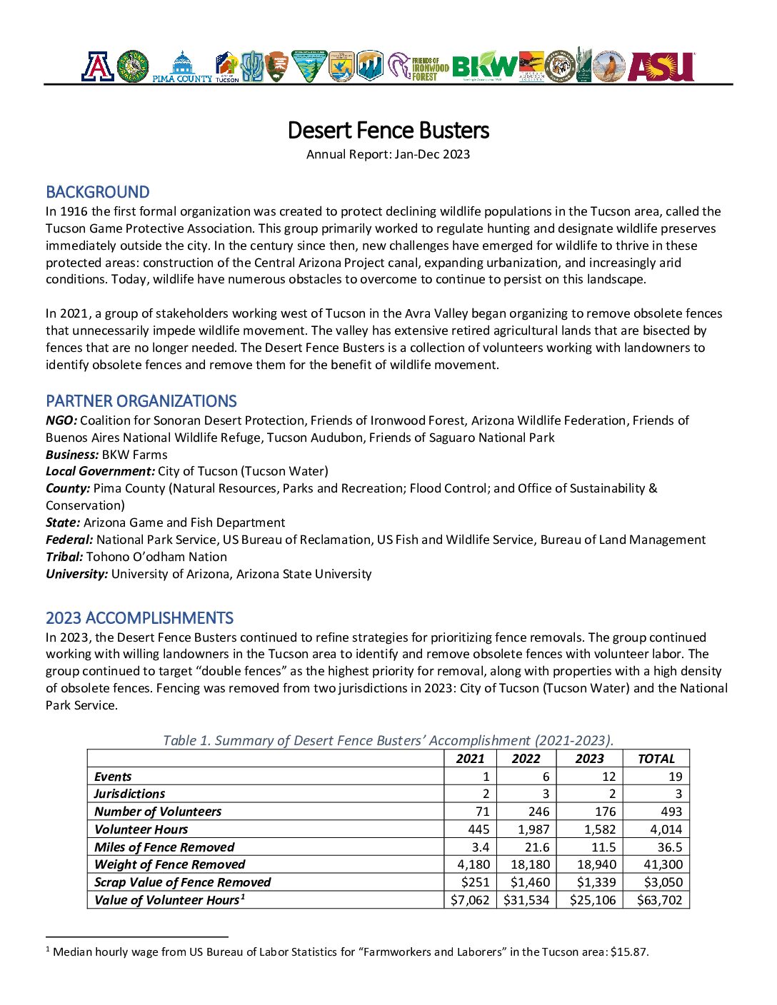 Desert-Fence-Busters-Annual-Report-2023